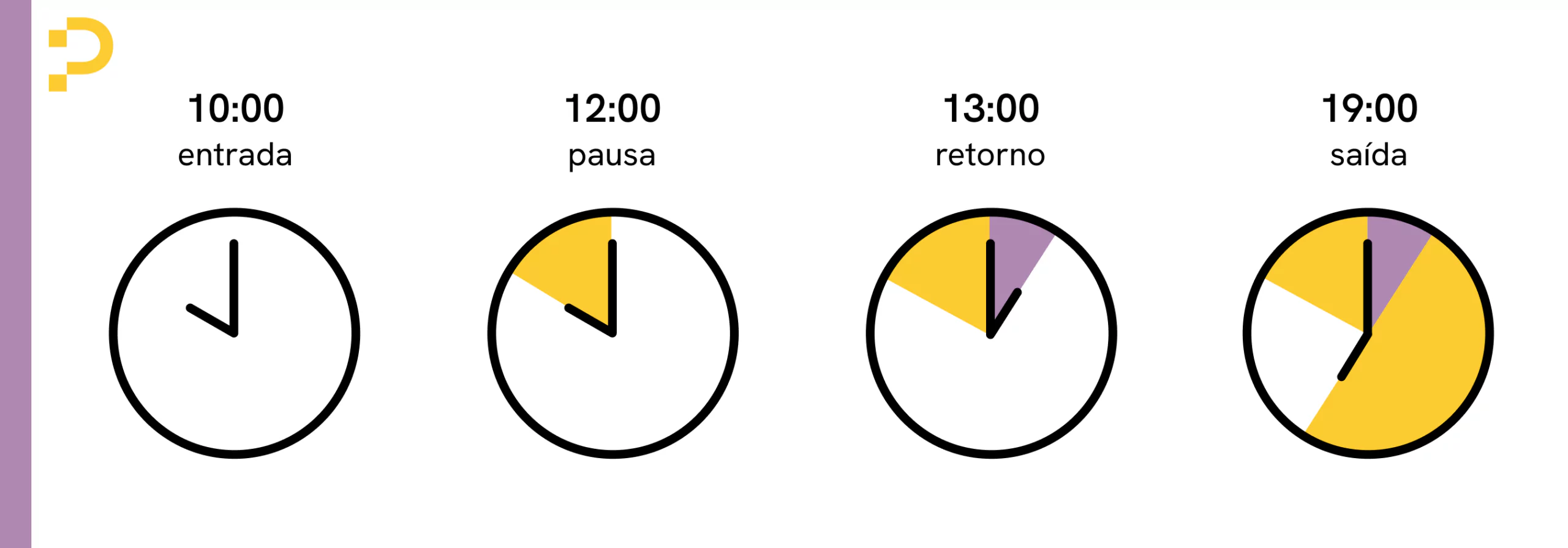 marcação ponto jornadas