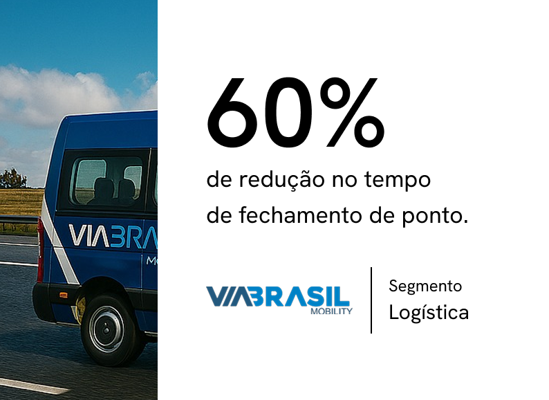 60% de redução no tempo médio gasto com fechamento de ponto. — ViaBrasil • Segmento Logística