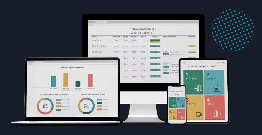 imagem de um computador, um tablet e um celular no sistema de controle de ponto da pontotel