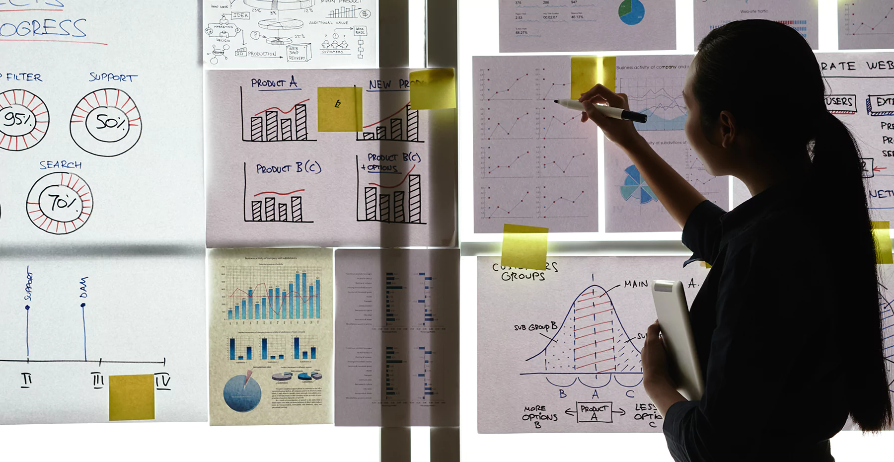 img of Quer crescer na empresa? Descubra como assumir mais responsabilidades no trabalho e se destacar!
