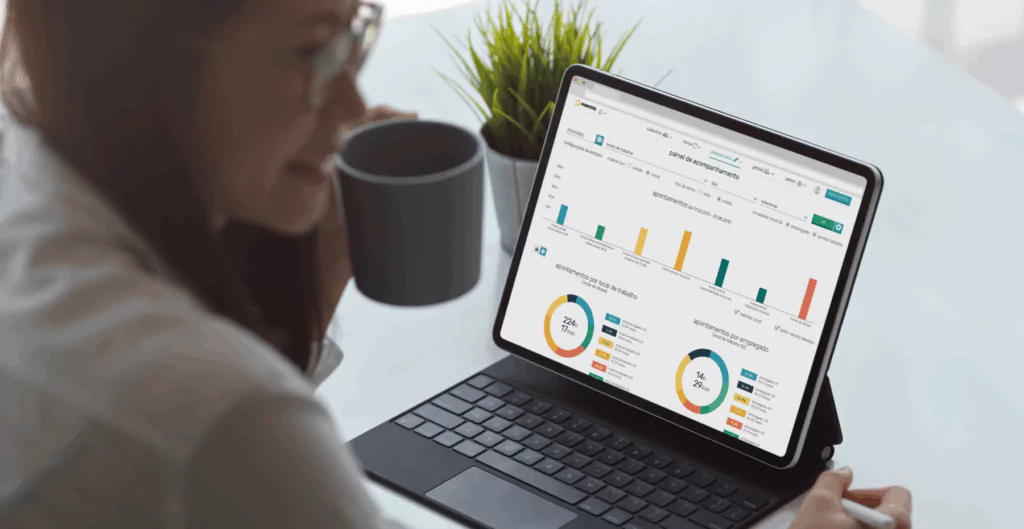 Dashboard de controle de ponto com painel interativo exibindo métricas e gráficos de produtividade.