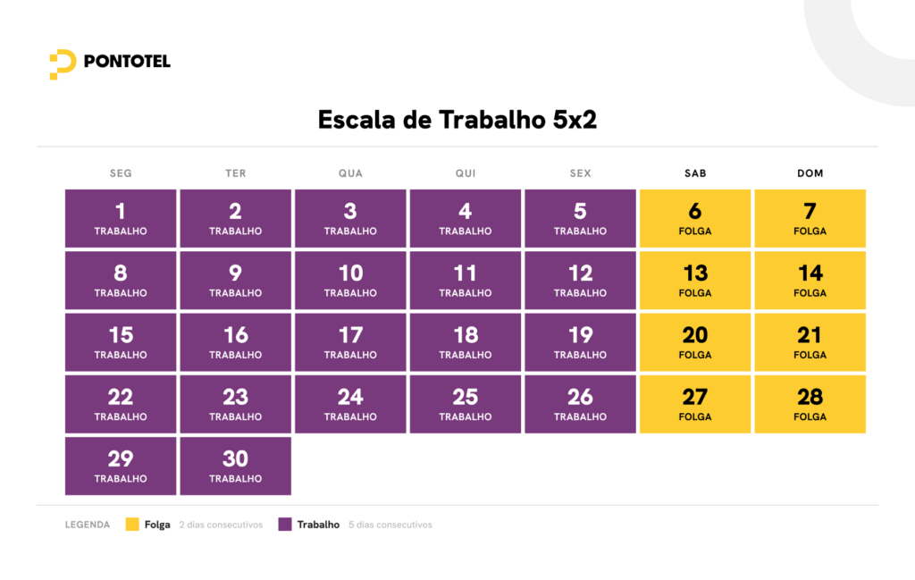 Calendário mensal de exemplo da escala de trabalho 5x2, onde os dias de segunda a sexta-feira estão marcados em roxo como trabalho e os sábados e domingos em amarelo como folga.