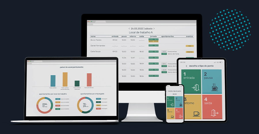 imagem de um computador, um tablet e um celular no sistema de controle de ponto da pontotel