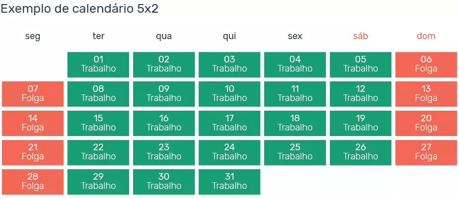 escala-de-trabalho-6x1-5x2