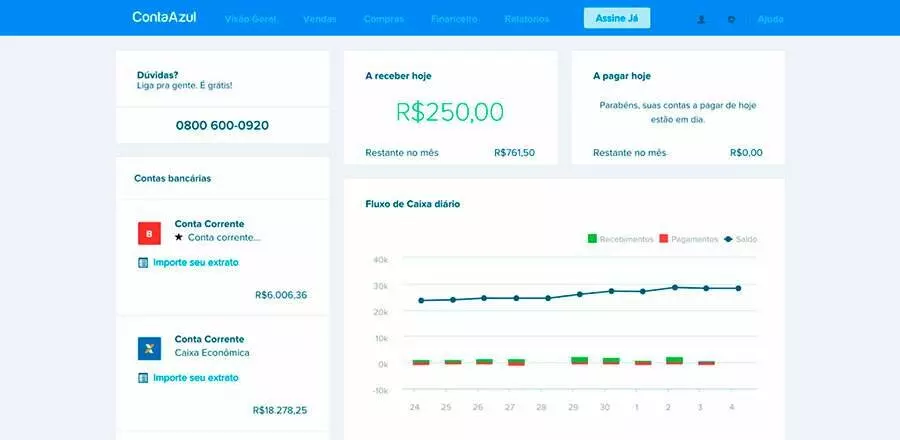 departamento pessoal ferramentas online conta azul