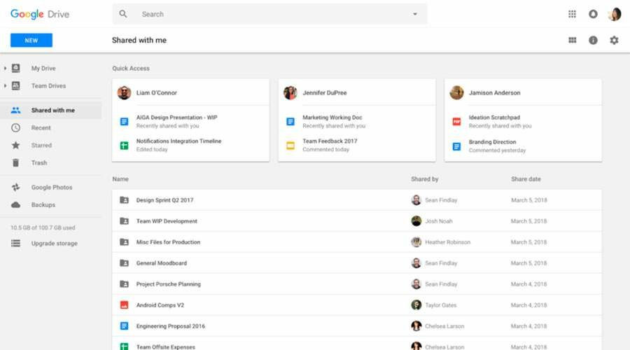 departamento pessoal ferramentas online google drive