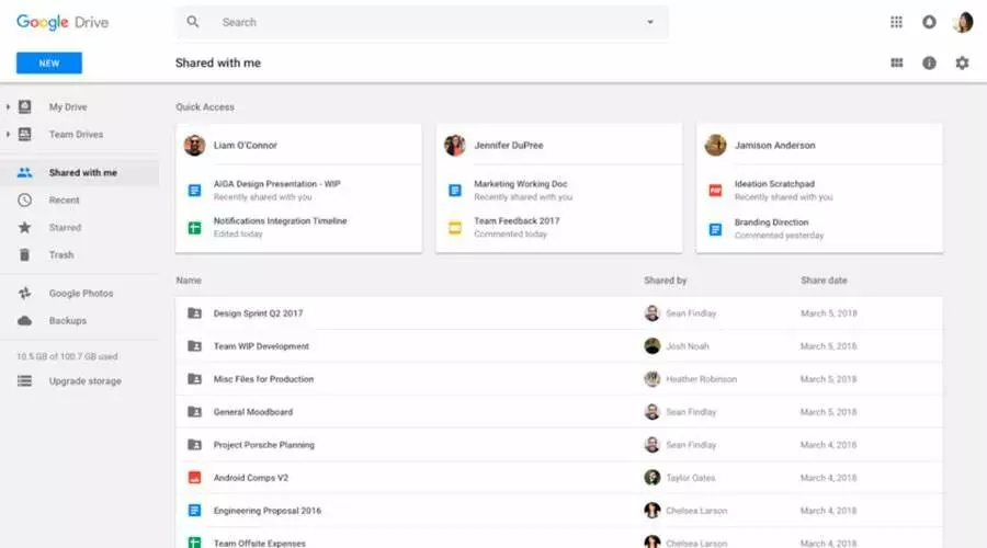 departamento pessoal ferramentas online google drive