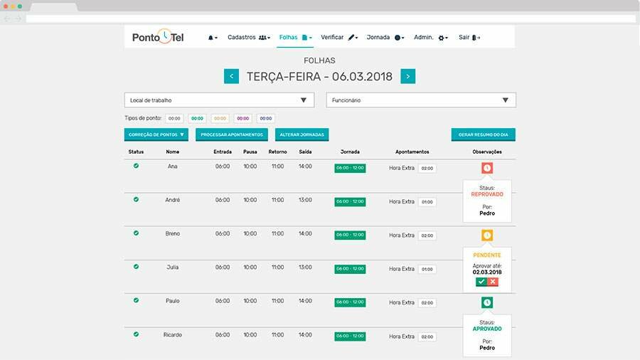 departamento pessoal ferramentas online pontotel