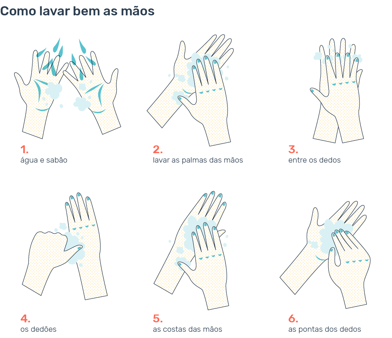 coronavirus lavar as maos - RH: sua empresa está preparada para enfrentar o Coronavírus (COVID-19)? [Atualizado 16/03]