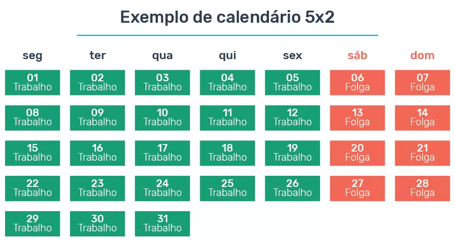 Como você pode fazer fruta do law  em 24 horas ou menos gratuitamente