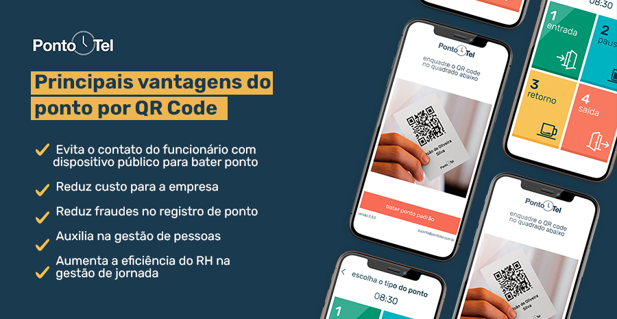 imagem de um banner com informações