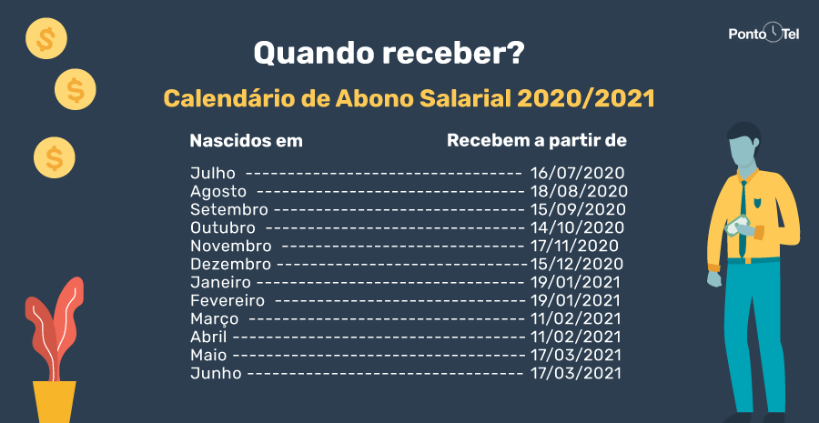 calendário do abono salarial 2021