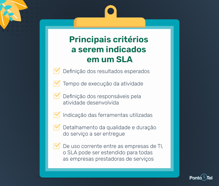 imagem de uma prancheta com a definição de sla escrita