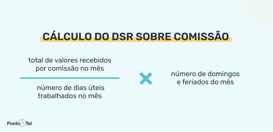 imagem de uma ilustração sobre como calcular dsr sobre comissão