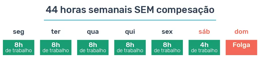 tipo de jornada de trabalho 44 horas semanais